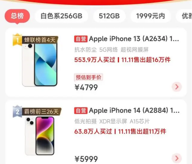 安源苹果14维修分享iPhone14配置不如同价位的安卓还能大卖 
