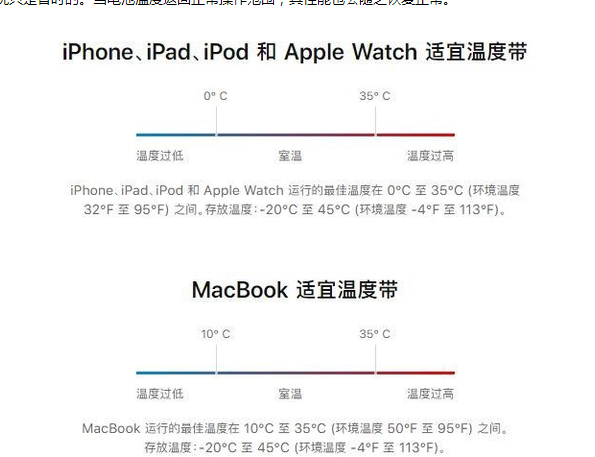 安源苹果13维修分享iPhone 13耗电越来越快怎么办 