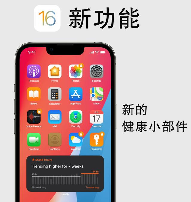 安源苹果手机维修分享iOS16新功能汇总 