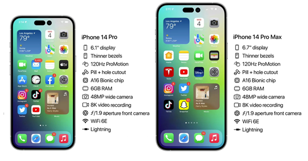 安源苹果14维修分享iPhone 14具体参数汇总 