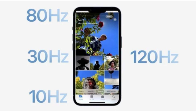 安源苹果14维修分享iPhone 14有高刷吗 