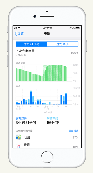 安源苹果手机维修分享iPhone 在夜间待机时耗电异常怎么办 