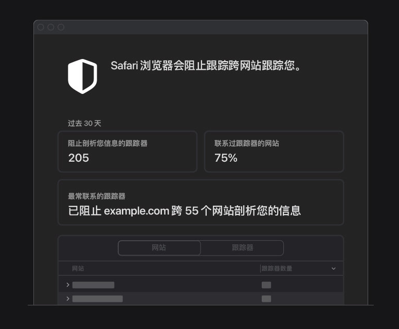 安源苹果手机维修分享如何在 Safari 浏览器中查看和打开隐私报告 