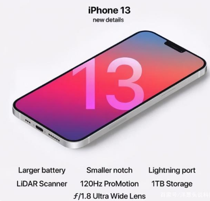 安源苹果手机维修分享iPhone 13起售价多少钱 