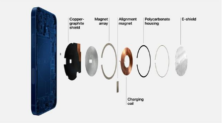 安源苹果手机维修分享iPhone 12真的会威胁身体健康吗 