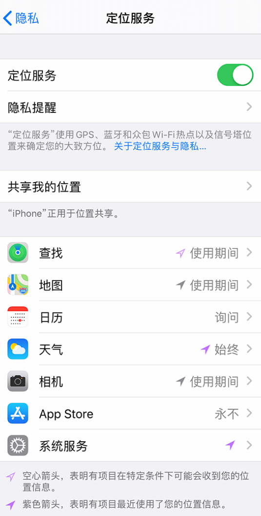 安源苹果手机维修分享iPhone 状态栏中时间显示为蓝色图标是什么情况 